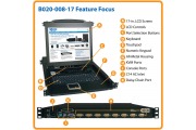 NetDirector 8-Port 1U Rack-Mount Console KVM Switch with 17-in. LCD